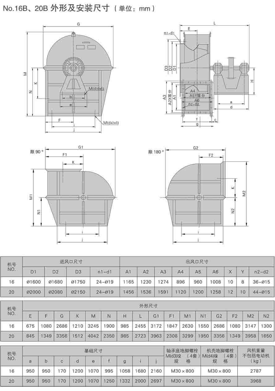 NO.16B、20B外形尺寸安装图