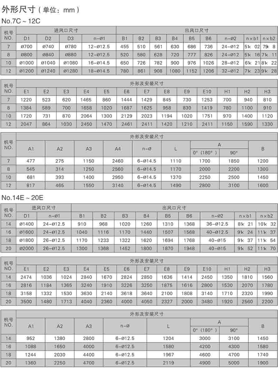 NO.14E~20E外形尺寸安装图